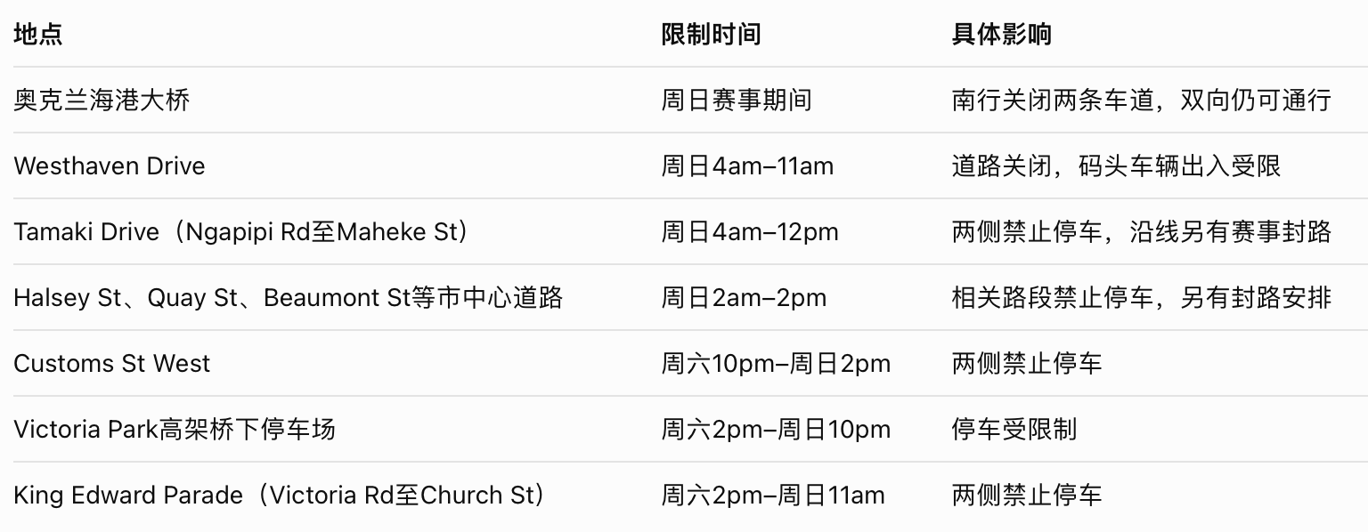 截屏2026-10-30 上午10.34.55